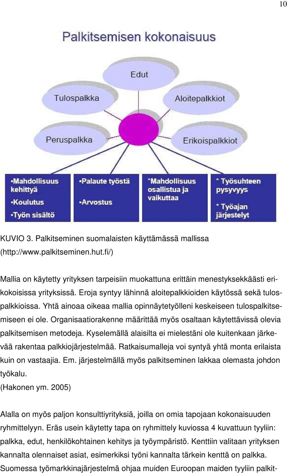 Organisaatiorakenne määrittää myös osaltaan käytettävissä olevia palkitsemisen metodeja. Kyselemällä alaisilta ei mielestäni ole kuitenkaan järkevää rakentaa palkkiojärjestelmää.