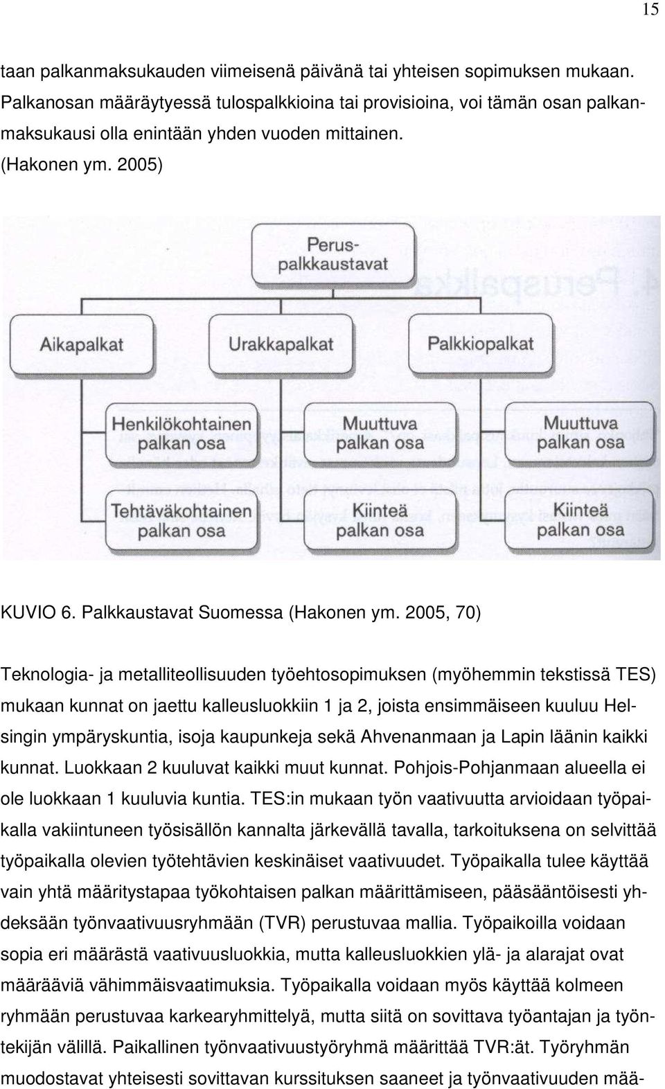 2005, 70) Teknologia- ja metalliteollisuuden työehtosopimuksen (myöhemmin tekstissä TES) mukaan kunnat on jaettu kalleusluokkiin 1 ja 2, joista ensimmäiseen kuuluu Helsingin ympäryskuntia, isoja