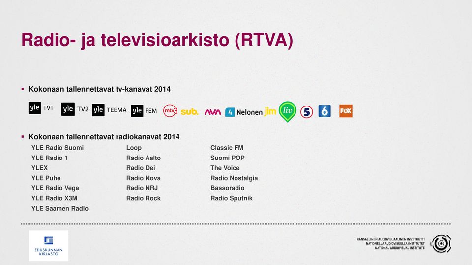 Aalto Suomi POP YLEX Radio Dei The Voice YLE Puhe Radio Nova Radio Nostalgia YLE