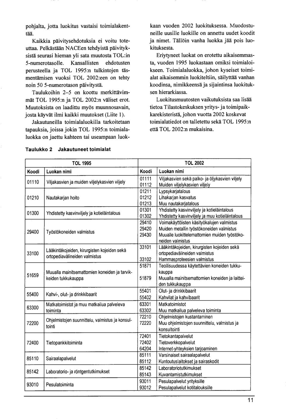 Taulukoihin 2-5 on koottu merkittävimmät TOL 1995:n ja TOL 2002:n väliset erot. Muutoksista on laadittu myös muunnosavain, josta käyvät ilmi kaikki muutokset (Liite 1).