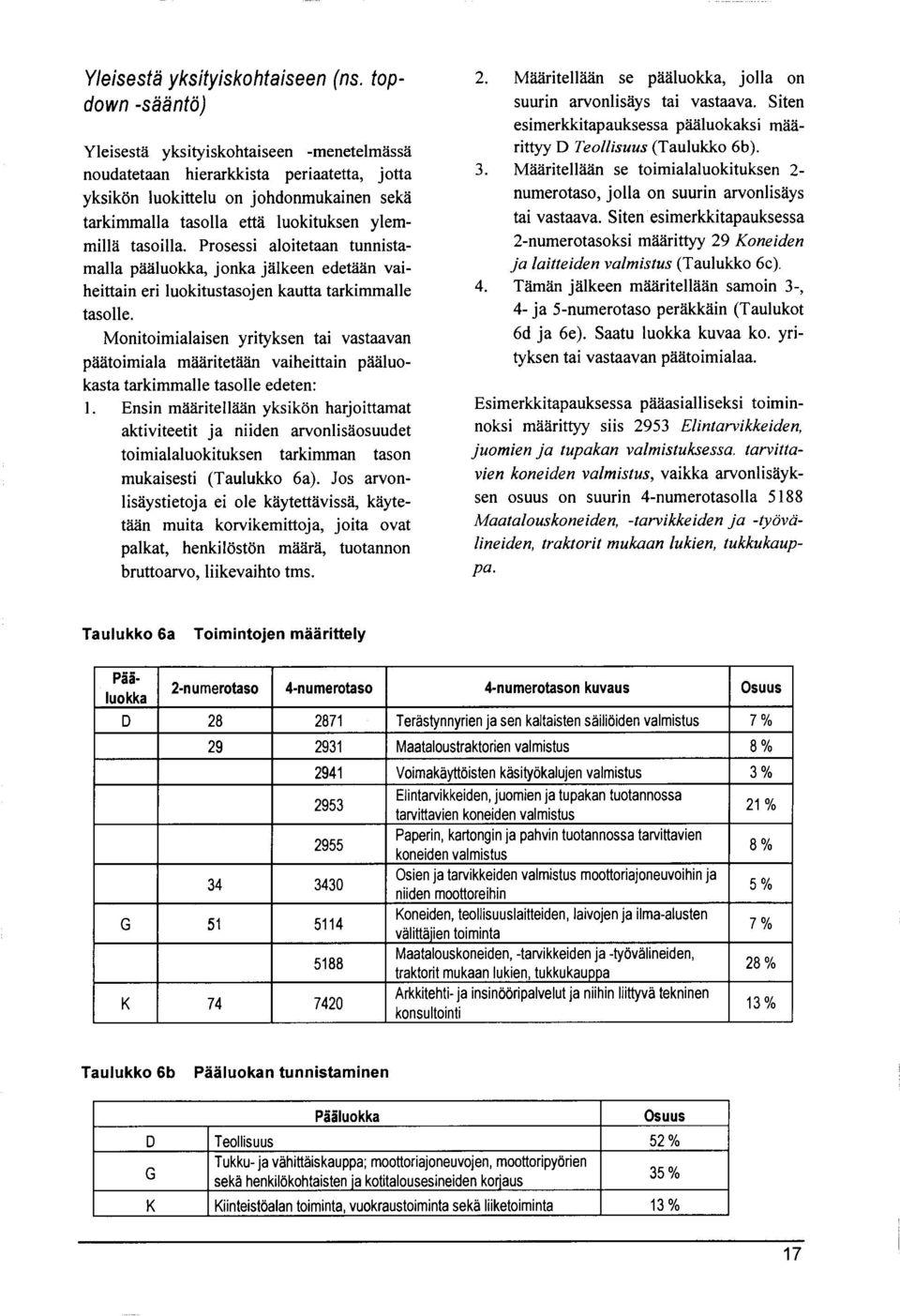 tasoilla. Prosessi aloitetaan tunnistamalla pääluokka, jonka jälkeen edetään vaiheittain eri luokitustasojen kautta tarkimmalle tasolle.