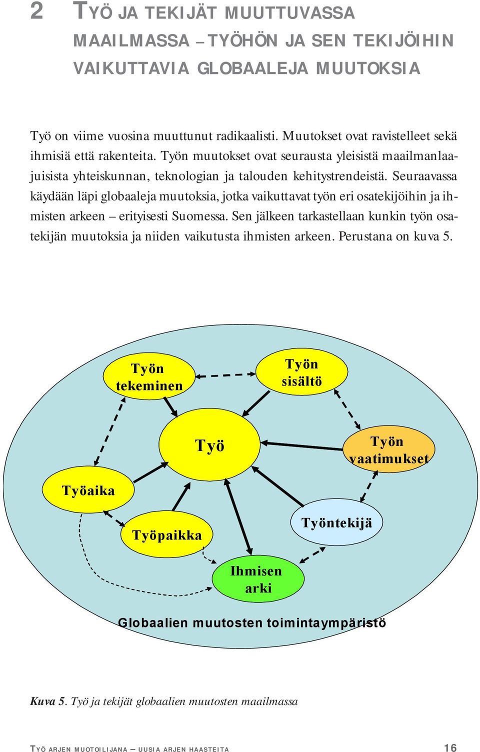 Seuraavassa käydään läpi globaaleja muutoksia, jotka vaikuttavat työn eri osatekijöihin ja ihmisten arkeen erityisesti Suomessa.