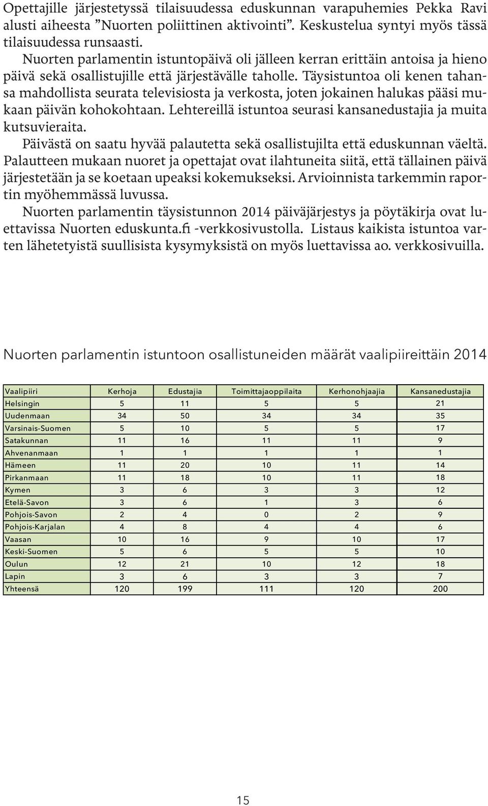 Täysistuntoa oli kenen tahansa mahdollista seurata televisiosta ja verkosta, joten jokainen halukas pääsi mukaan päivän kohokohtaan.