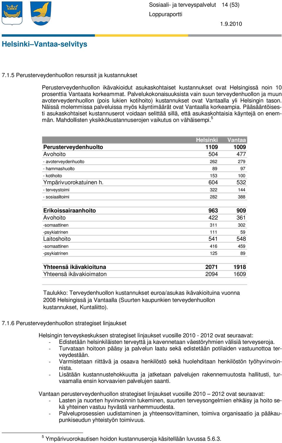 Palvelukokonaisuuksista vain suun terveydenhuollon ja muun avoterveydenhuollon (pois lukien kotihoito) kustannukset ovat Vantaalla yli Helsingin tason.
