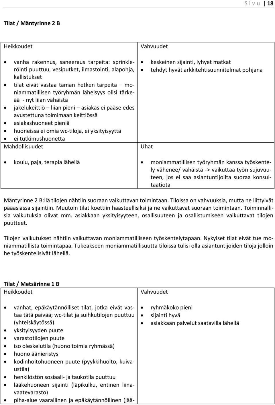 wc-tiloja, ei yksityisyyttä ei tutkimushuonetta Mahdollisuudet Vahvuudet keskeinen sijainti, lyhyet matkat tehdyt hyvät arkkitehtisuunnitelmat pohjana Uhat koulu, paja, terapia lähellä