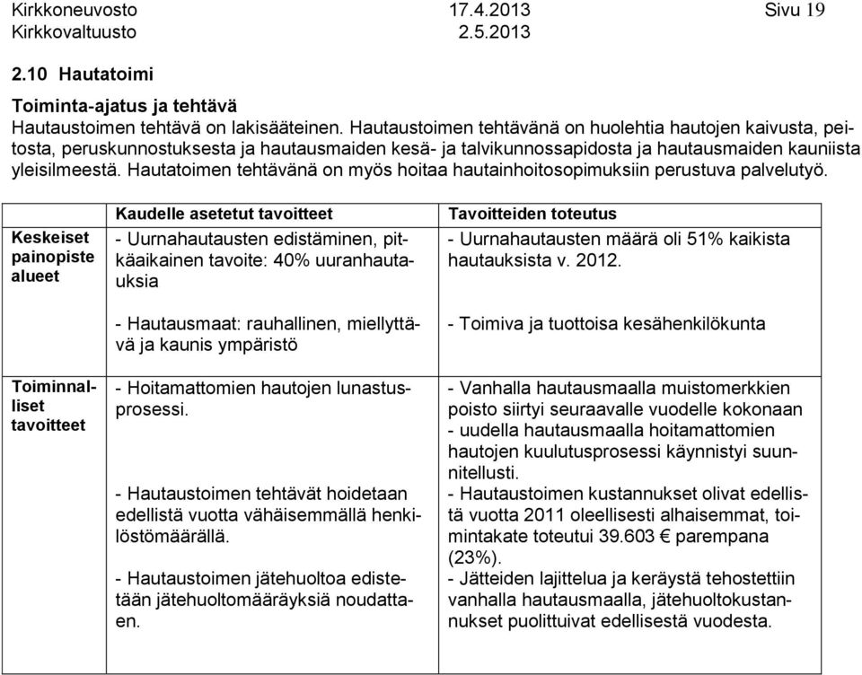 Hautatoimen tehtävänä on myös hoitaa hautainhoitosopimuksiin perustuva palvelutyö.