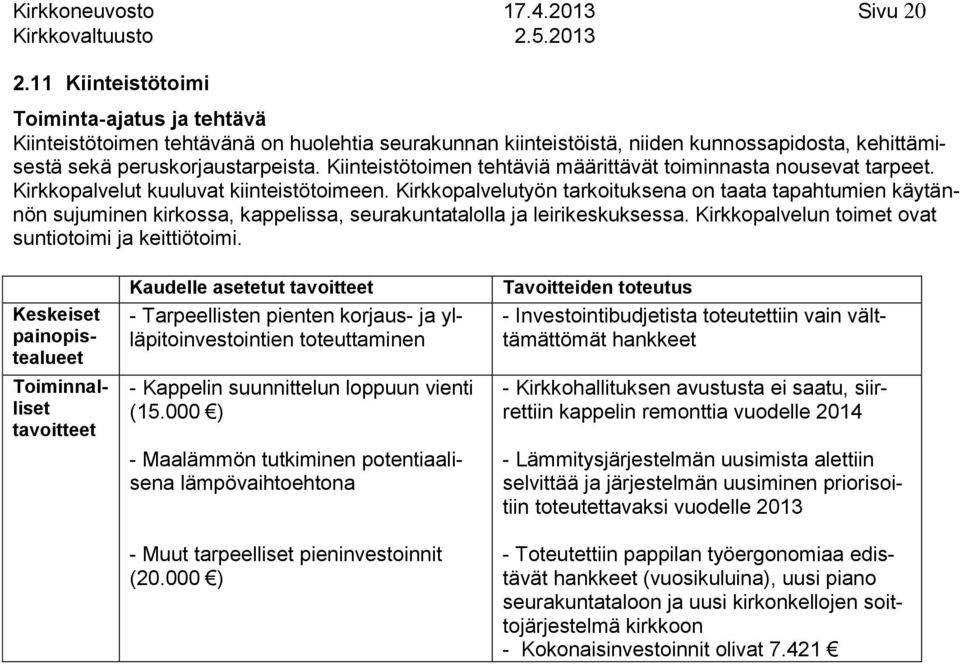 Kiinteistötoimen tehtäviä määrittävät toiminnasta nousevat tarpeet. Kirkkopalvelut kuuluvat kiinteistötoimeen.