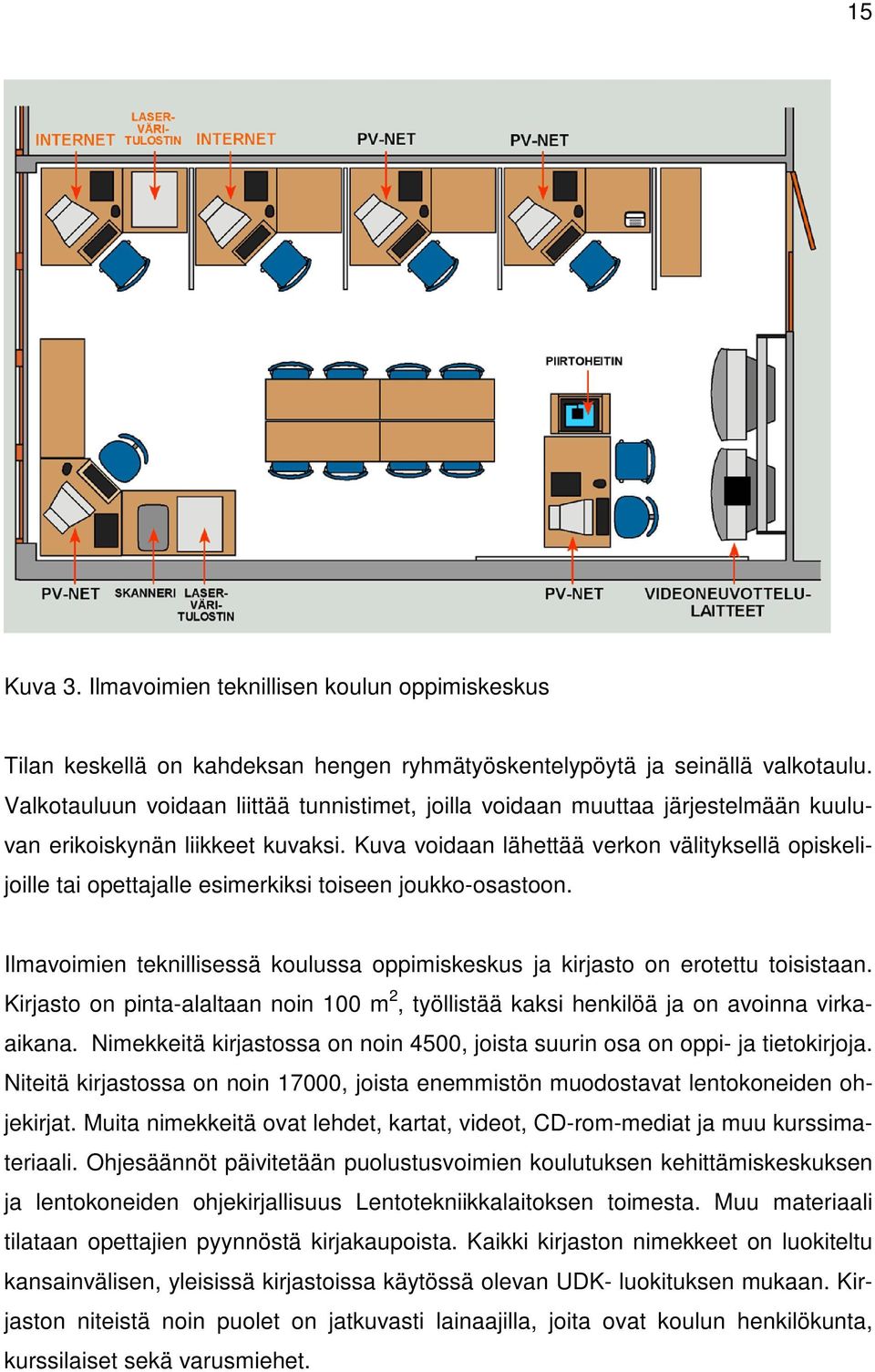 Kuva voidaan lähettää verkon välityksellä opiskelijoille tai opettajalle esimerkiksi toiseen joukko-osastoon. Ilmavoimien teknillisessä koulussa oppimiskeskus ja kirjasto on erotettu toisistaan.