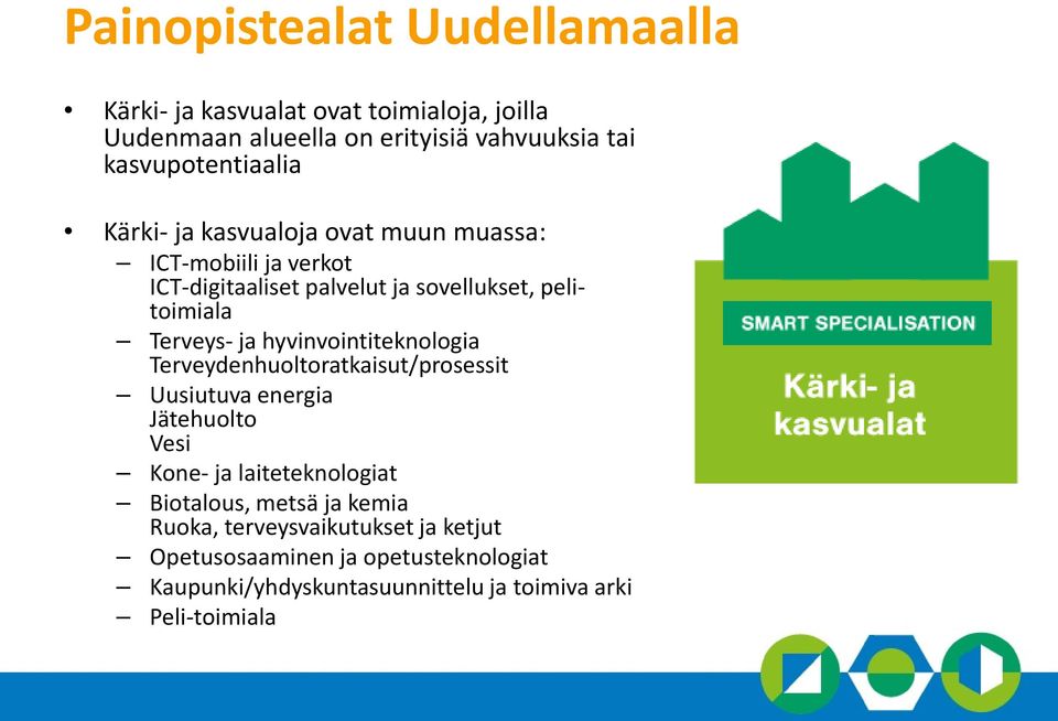 Terveys- ja hyvinvointiteknologia Terveydenhuoltoratkaisut/prosessit Uusiutuva energia Jätehuolto Vesi Kone- ja laiteteknologiat