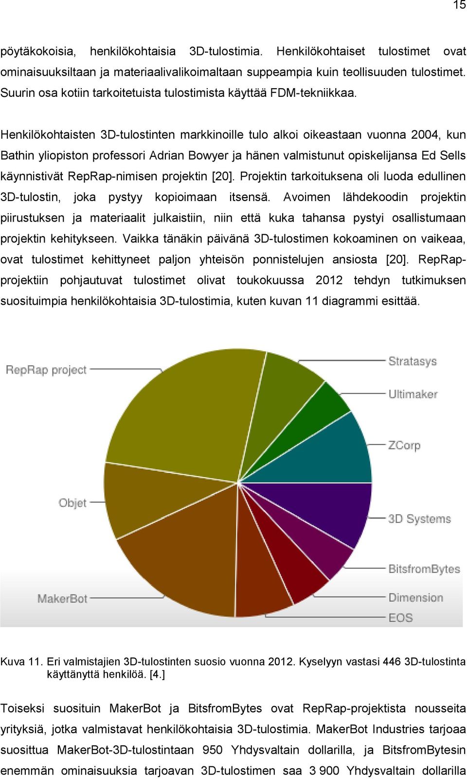 Henkilökohtaisten 3D-tulostinten markkinoille tulo alkoi oikeastaan vuonna 2004, kun Bathin yliopiston professori Adrian Bowyer ja hänen valmistunut opiskelijansa Ed Sells käynnistivät RepRap-nimisen