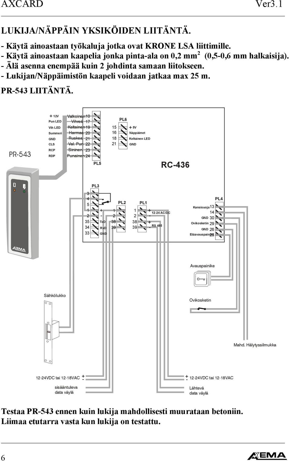 PR543 V Pun LED Vih LED Summeri CLS RCP RDP Valkoinen 0 Vihreä 7 Keltainen9 Harmaa 0 Ruskea Val.