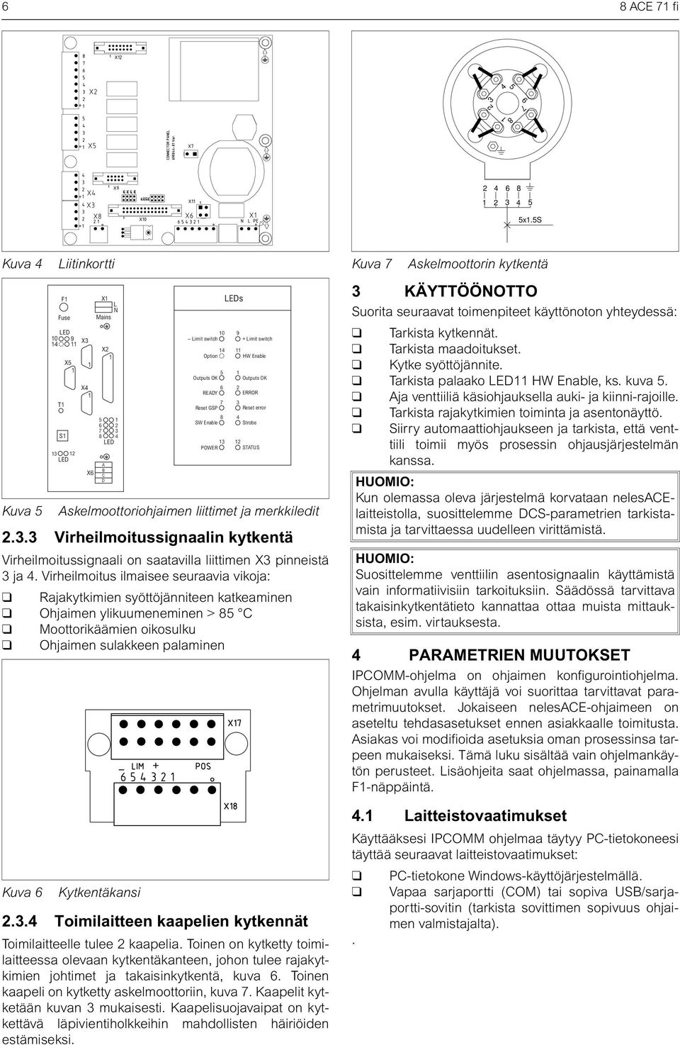 S LED X X6 X L N Mains X 5 6 7 8 LED Kytkentäkansi A B C D 0 9 Limit switch + Limit switch Option HW Enable 5 Outputs OK Outputs OK 6 READY ERROR 7 Reset GSP Reset error SW Enable 8 Strobe POWER LEDs