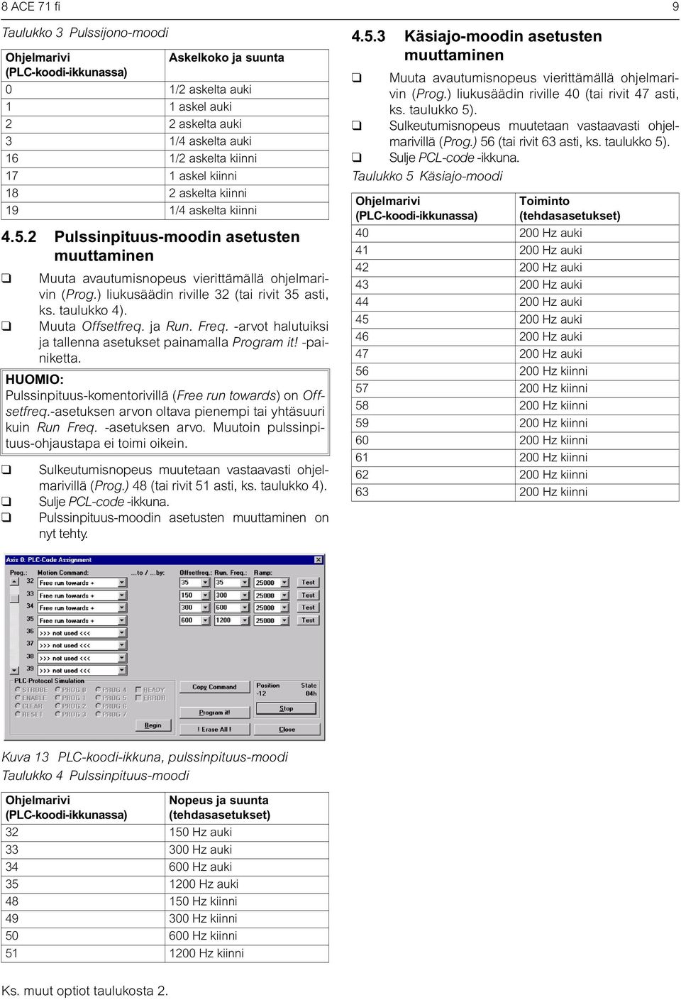 ja Run. Freq. -arvot halutuiksi ja tallenna asetukset painamalla Program it! -painiketta. Pulssinpituus-komentorivillä (Free run towards) on Offsetfreq.