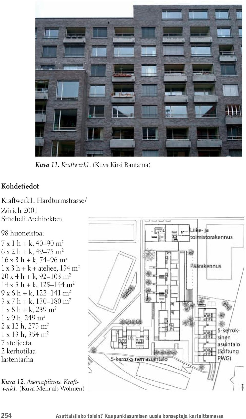 k, 49 75 m 2 16 x 3 h + k, 74 96 m 2 1 x 3 h + k + ateljee, 134 m 2 20 x 4 h + k, 92 103 m 2 14 x 5 h + k, 125 144 m 2 9 x 6 h + k, 122 141 m 2