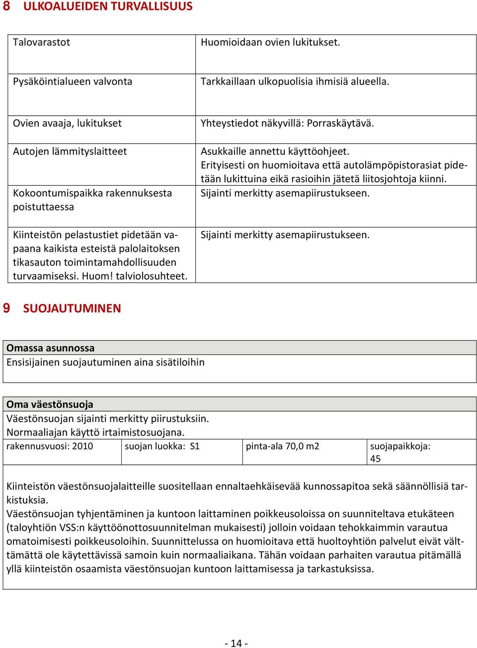 toimintamahdollisuuden turvaamiseksi. Huom! talviolosuhteet. Yhteystiedot näkyvillä: orraskäytävä. Asukkaille annettu käyttöohjeet.