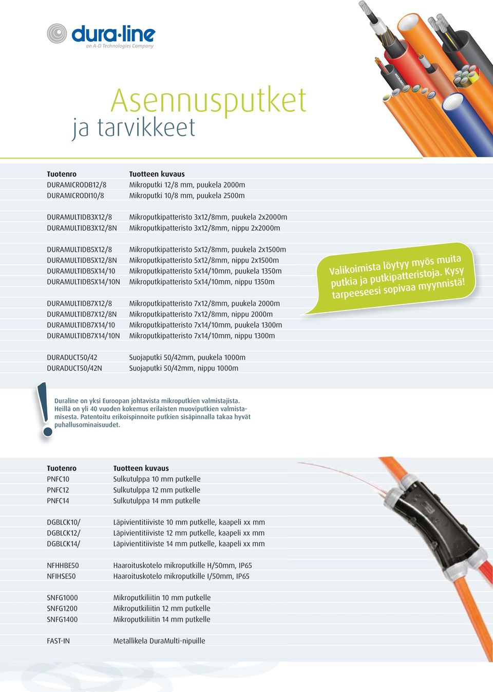 puukela 2x1500m Mikroputkipatteristo 5x12/8mm, nippu 2x1500m Mikroputkipatteristo 5x14/10mm, puukela 1350m Mikroputkipatteristo 5x14/10mm, nippu 1350m DURAMULTIDB7X12/8 DURAMULTIDB7X12/8N