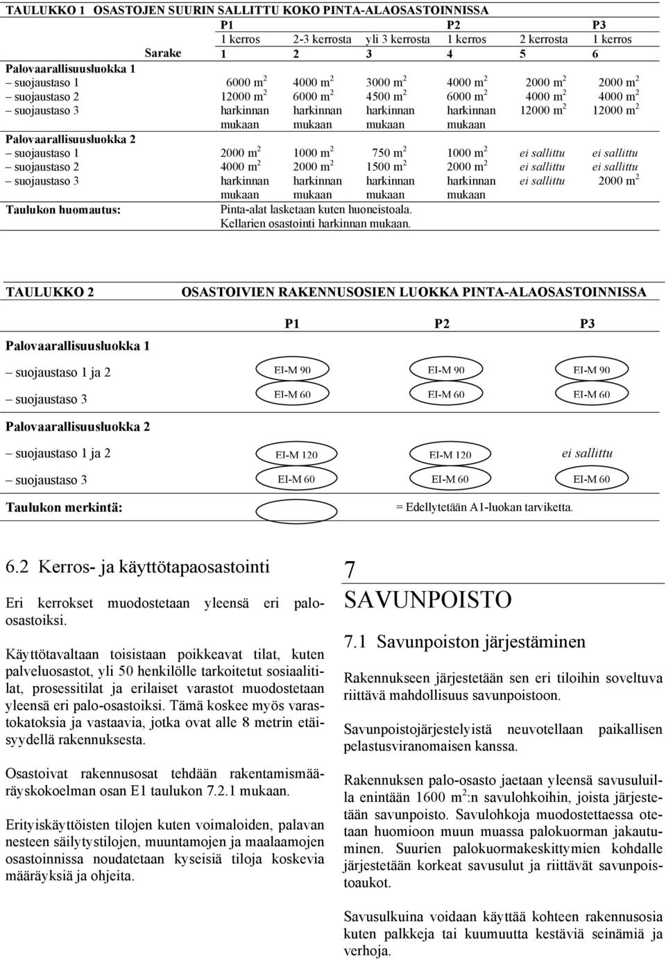 suojaustaso 1 2000 m 2 1000 m 2 750 m 2 1000 m 2 ei sallittu ei sallittu suojaustaso 2 4000 m 2 2000 m 2 1500 m 2 2000 m 2 ei sallittu ei sallittu suojaustaso 3 harkinnan mukaan Taulukon huomautus: