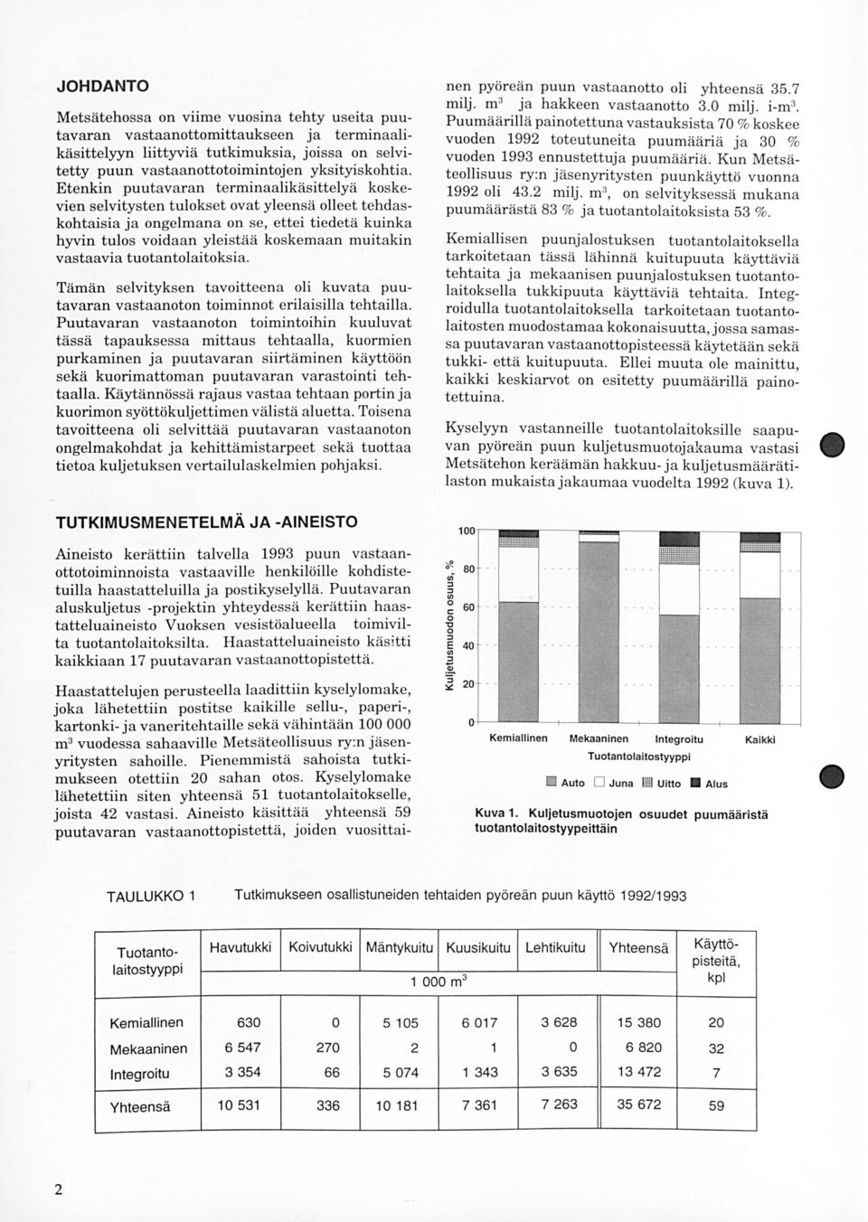 vastaavia tuotantolaitoksia. Tämän selvityksen tavoitteena oli kuvata puutavaran vastaanoton toiminnot erilaisilla tehtailla.