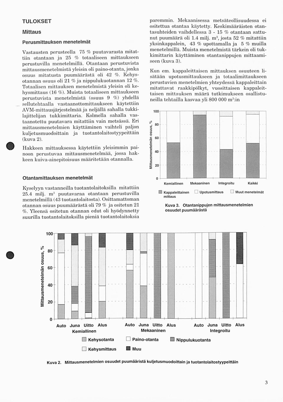 Totaalisen mittauksen menetelmistä yleisin oli kehysmittaus (16 %).