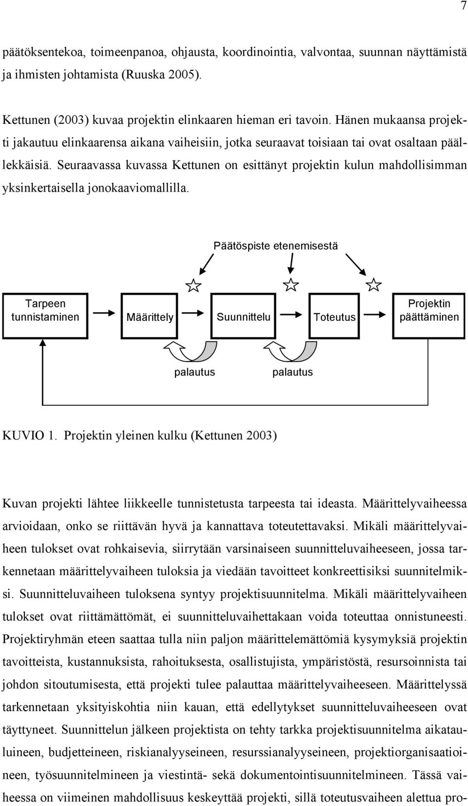 Seuraavassa kuvassa Kettunen on esittänyt projektin kulun mahdollisimman yksinkertaisella jonokaaviomallilla.