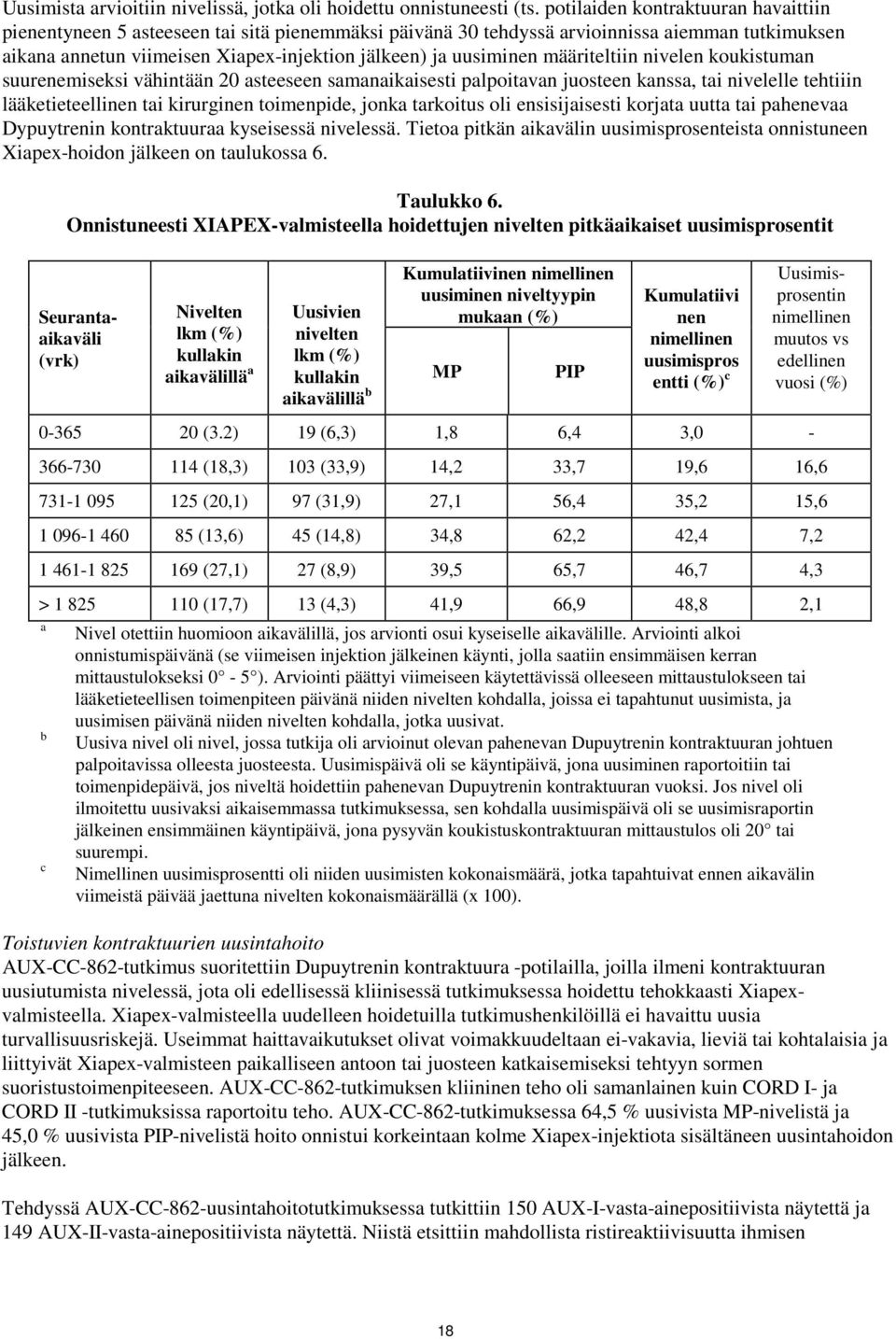määriteltiin nivelen koukistuman suurenemiseksi vähintään 20 asteeseen samanaikaisesti palpoitavan juosteen kanssa, tai nivelelle tehtiiin lääketieteellinen tai kirurginen toimenpide, jonka tarkoitus