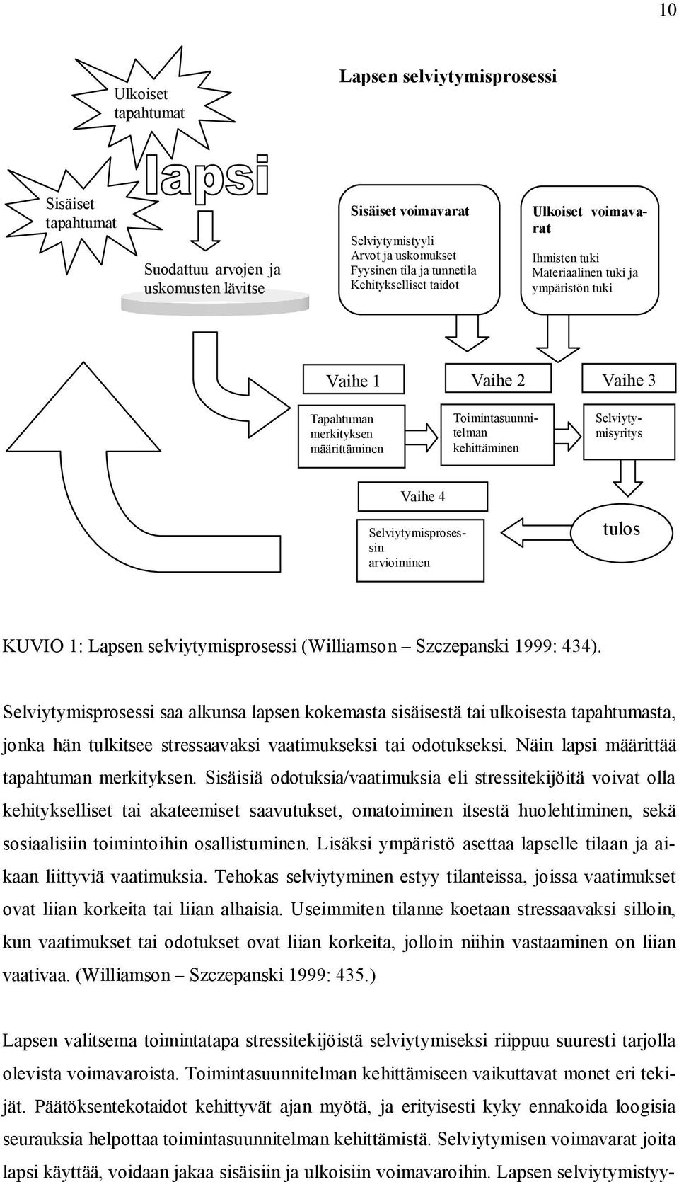 stressitekijöistä selviytymiseksi riippuu suuresti tarjolla olevista voimavaroista. Toimintasuunnitelman kehittämiseen vaikuttavat monet eri tekijät.