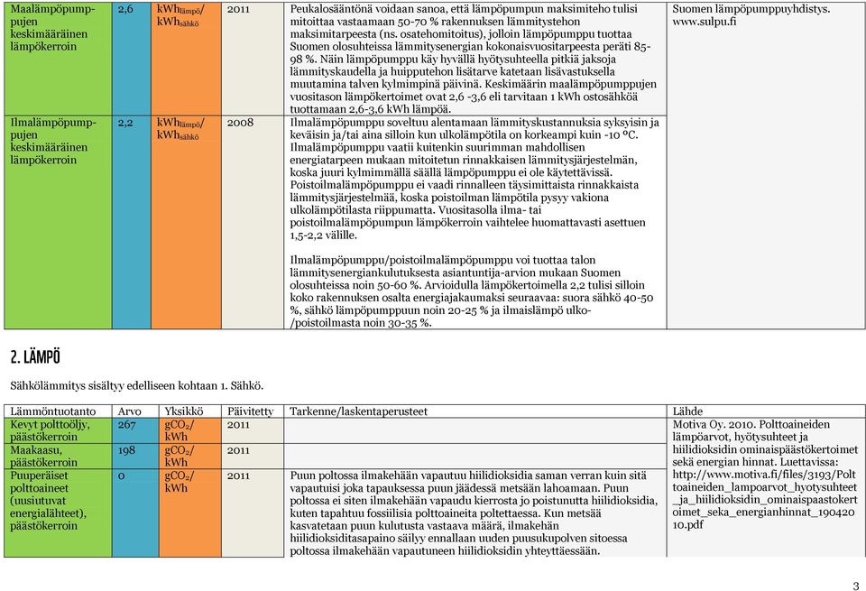 osatehomitoitus), jolloin lämpöpumppu tuottaa Suomen olosuhteissa lämmitysenergian kokonaisvuositarpeesta peräti 85-98 %.