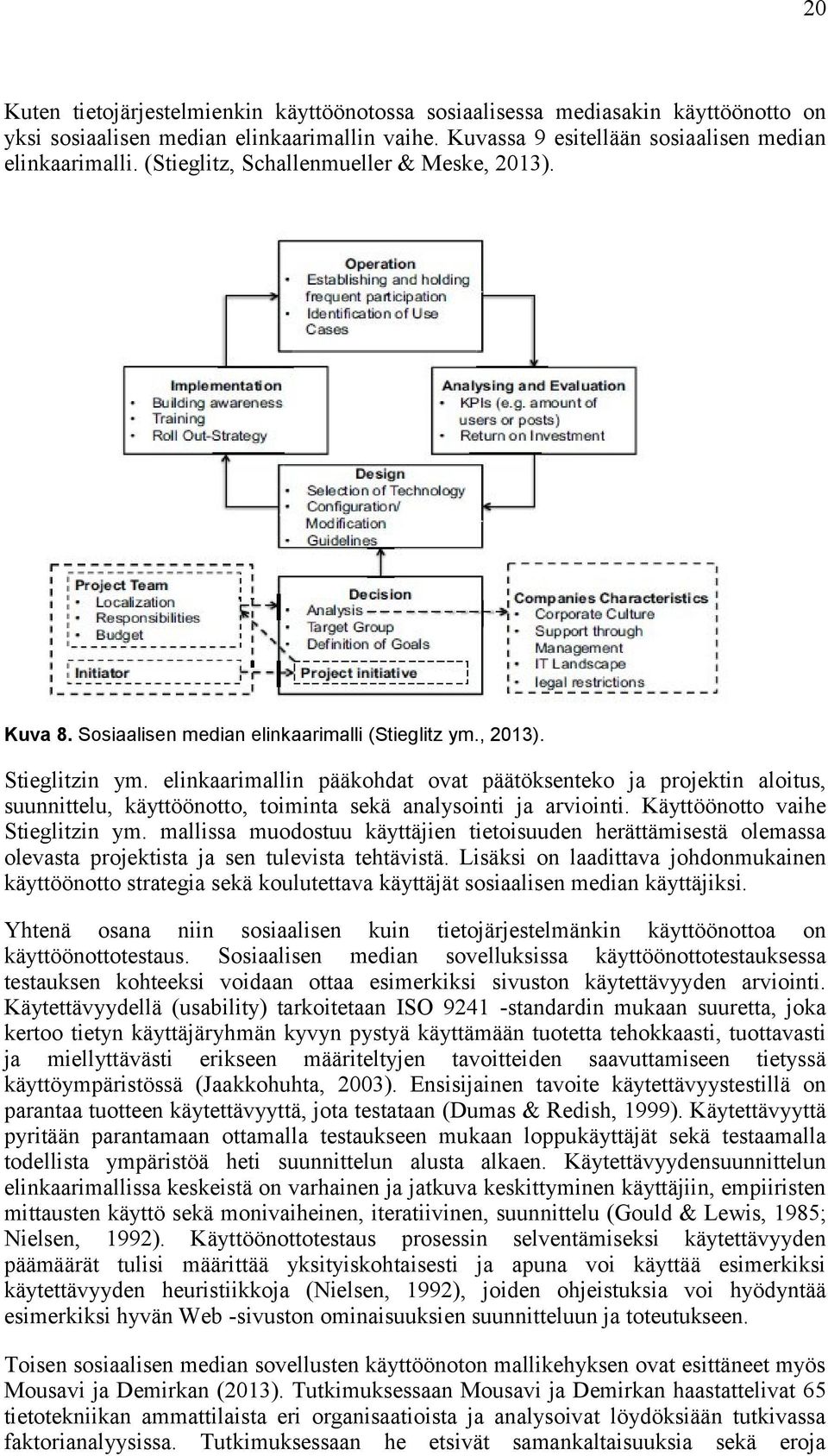 elinkaarimallin pääkohdat ovat päätöksenteko ja projektin aloitus, suunnittelu, käyttöönotto, toiminta sekä analysointi ja arviointi. Käyttöönotto vaihe Stieglitzin ym.