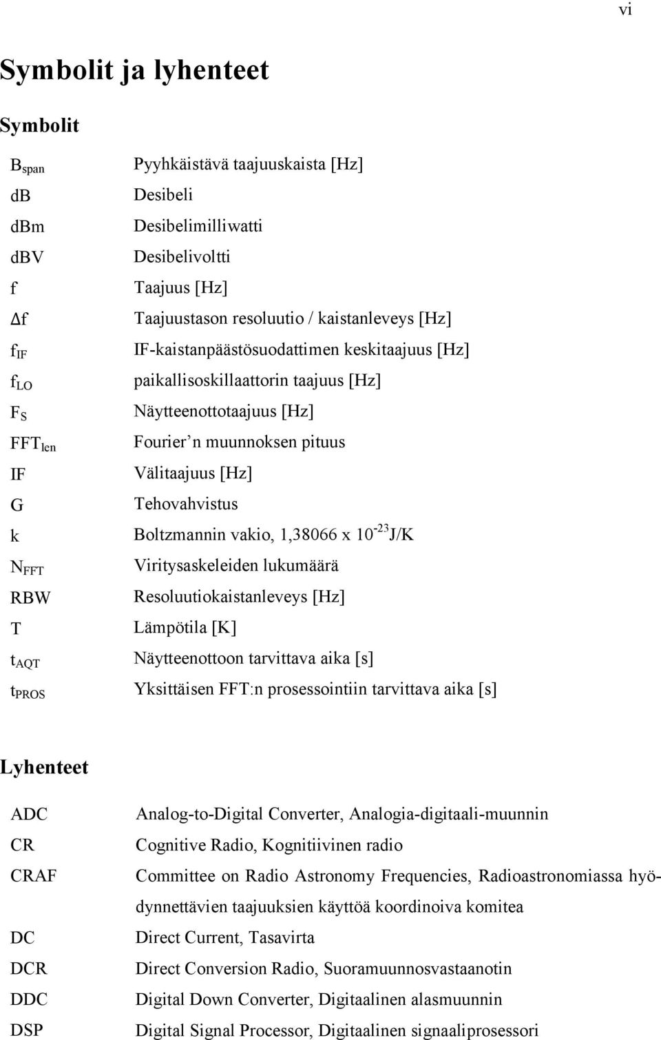 Tehovahvistus Boltzmannin vakio, 1,38066 x 10-23 J/K Viritysaskeleiden lukumäärä Resoluutiokaistanleveys [Hz] Lämpötila [K] Näytteenottoon tarvittava aika [s] Yksittäisen FFT:n prosessointiin