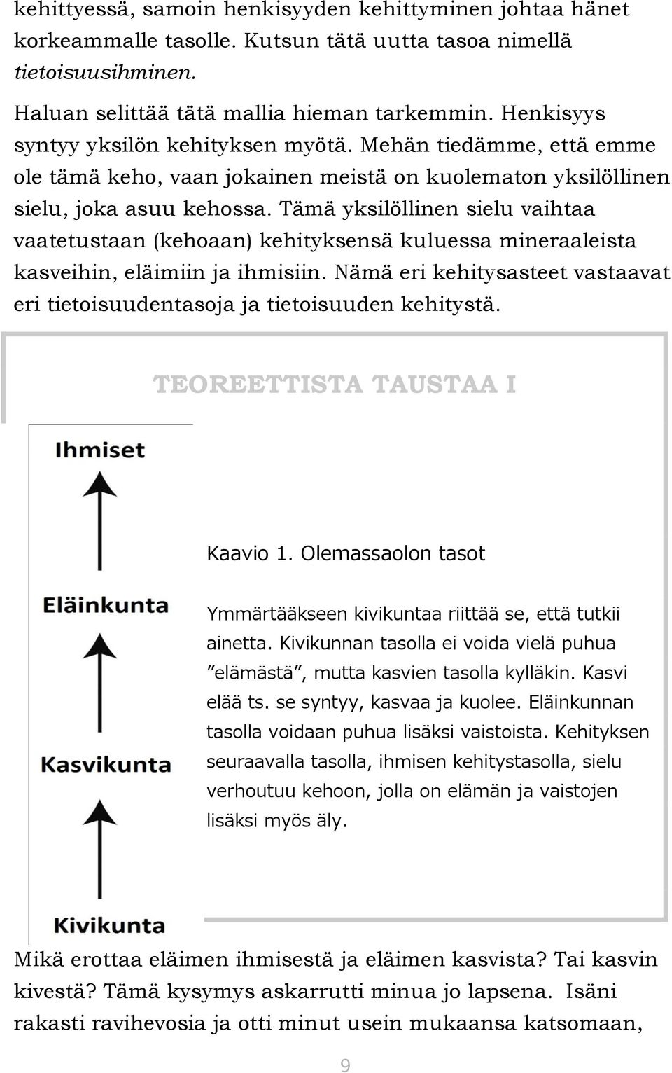 Tämä yksilöllinen sielu vaihtaa vaatetustaan (kehoaan) kehityksensä kuluessa mineraaleista kasveihin, eläimiin ja ihmisiin.