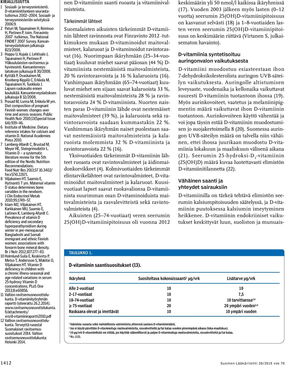 3 Hoppu U, Kujala J, Lehtisalo J, Tapanainen H, Pietinen P. Yläkoululaisten ravitsemus ja hyvinvointi. Kansanterveyslaitoksen julkaisuja B 30/2008.