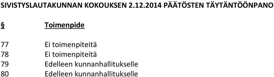 Ei toimenpiteitä 78 Ei toimenpiteitä 79
