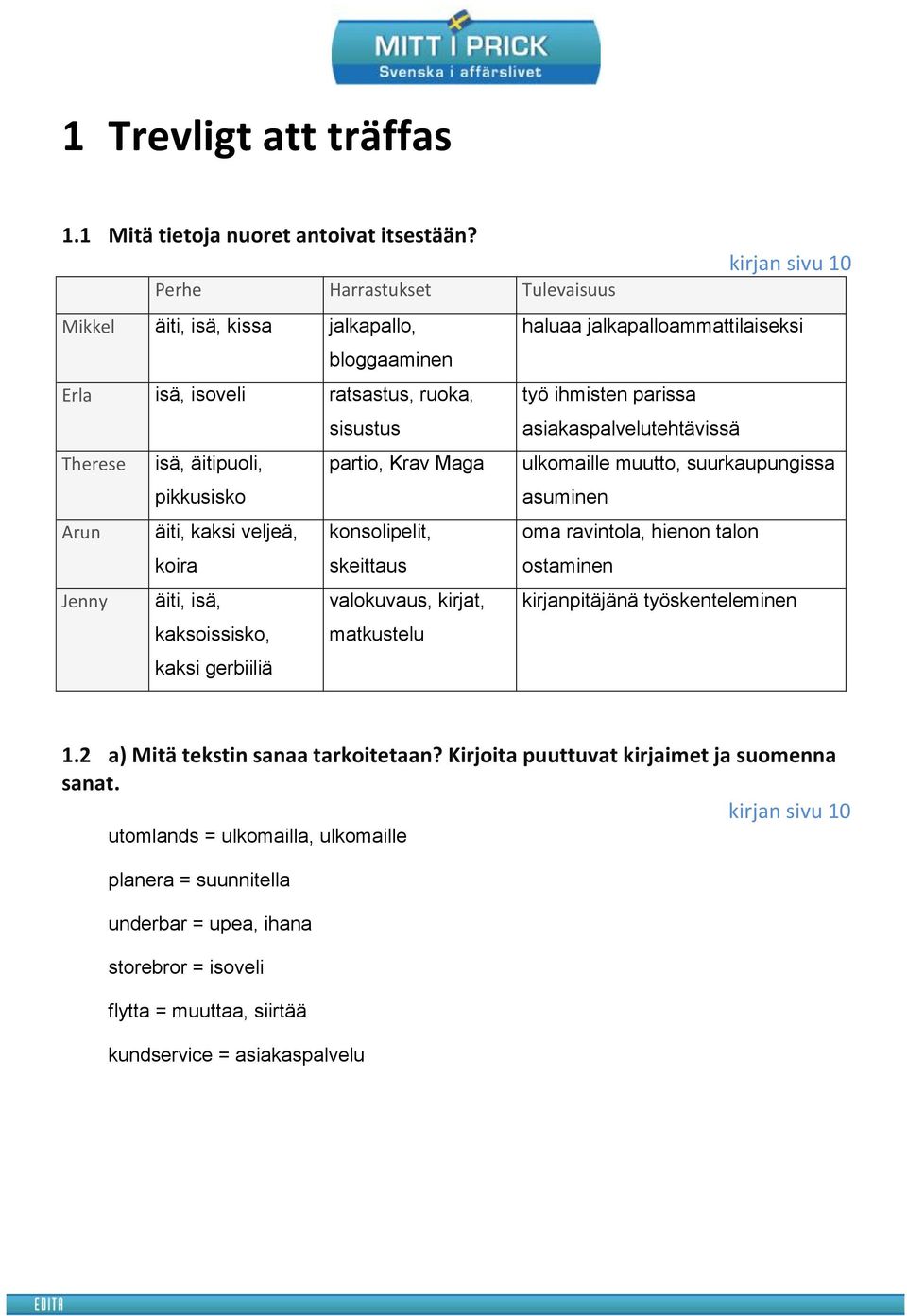 asiakaspalvelutehtävissä Therese isä, äitipuoli, pikkusisko partio, Krav Maga ulkomaille muutto, suurkaupungissa asuminen Arun äiti, kaksi veljeä, koira konsolipelit, skeittaus oma ravintola, hienon