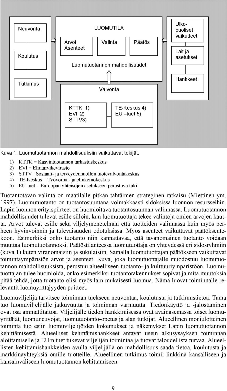 1) KTTK = Kasvintuotannon tarkastuskeskus 2) EVI = Elintarvikevirasto 3) STTV =Sosiaali- ja terveydenhuollon tuotevalvontakeskus 4) TE-Keskus = Työvoima- ja elinkeinokeskus 5) EU-tuet = Euroopan