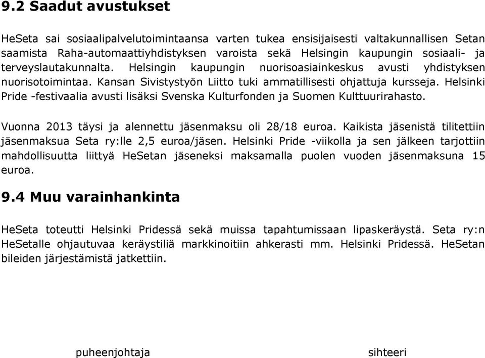 Helsinki Pride -festivaalia avusti lisäksi Svenska Kulturfonden ja Suomen Kulttuurirahasto. Vuonna 2013 täysi ja alennettu jäsenmaksu oli 28/18 euroa.