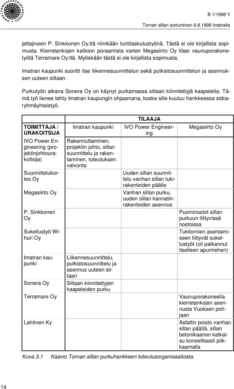 Purkutyön aikana Sonera Oy on käynyt purkamassa siltaan kiinnitettyjä kaapeleita. Tämä työ lienee tehty Imatran kaupungin ohjaamana, koska sille kuuluu hankkeessa sidosryhmäyhteistyö.