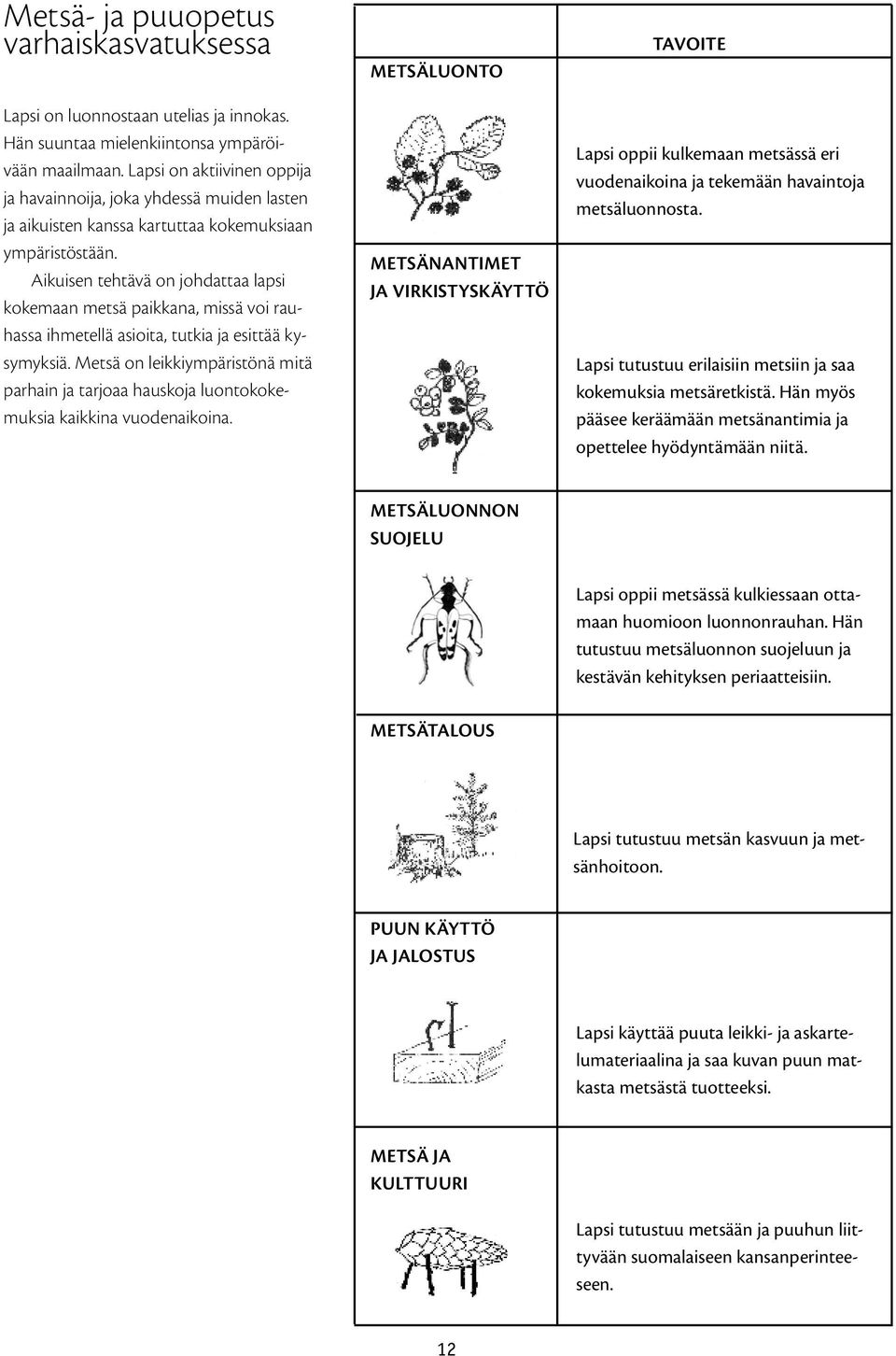 Aikuisen tehtävä on johdattaa lapsi kokemaan metsä paikkana, missä voi rauhassa ihmetellä asioita, tutkia ja esittää kysymyksiä.