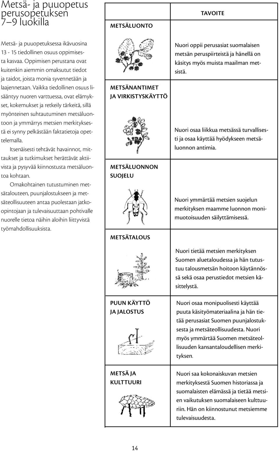 Vaikka tiedollinen osuus lisääntyy nuoren varttuessa, ovat elämykset, kokemukset ja retkeily tärkeitä, sillä myönteinen suhtautuminen metsäluontoon ja ymmärrys metsien merkityksestä ei synny