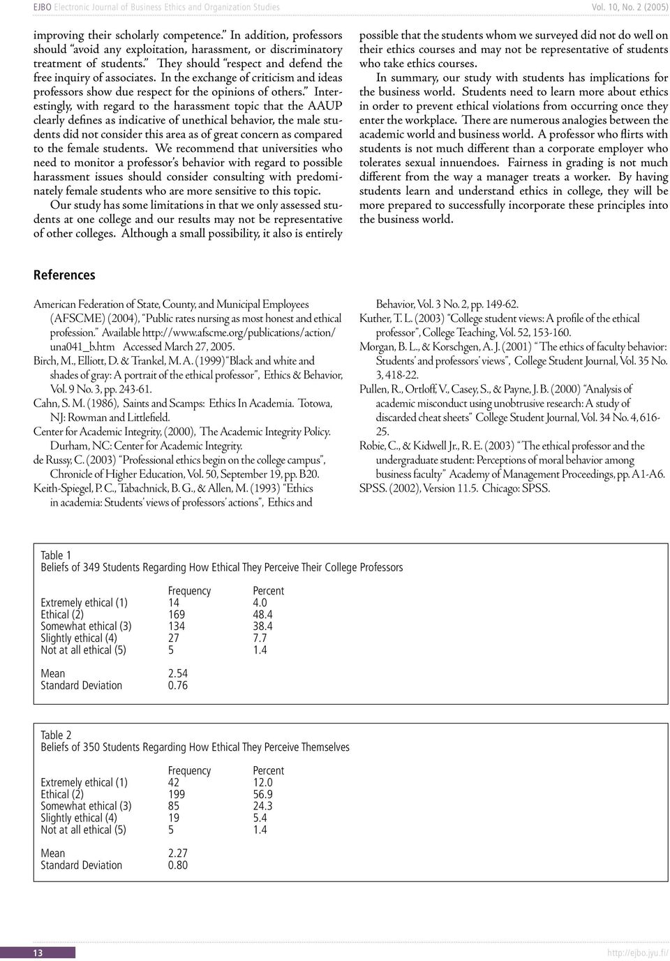 Interestingly, with regard to the harassment topic that the AAUP clearly defines as indicative of unethical behavior, the male students did not consider this area as of great concern as compared to