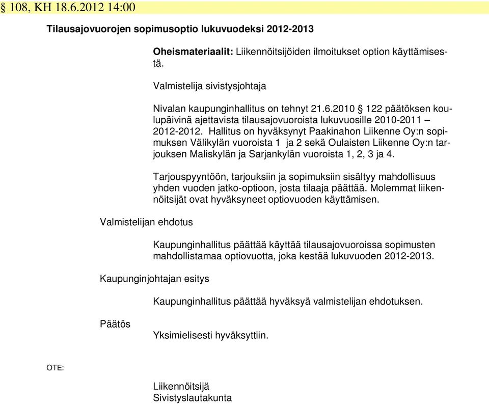Hallitus on hyväksynyt Paakinahon Liikenne Oy:n sopimuksen Välikylän vuoroista 1 ja 2 sekä Oulaisten Liikenne Oy:n tarjouksen Maliskylän ja Sarjankylän vuoroista 1, 2, 3 ja 4.