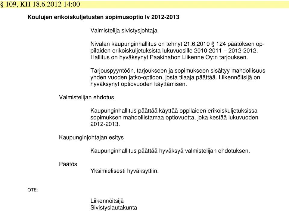 Liikennöitsijä on hyväksynyt optiovuoden käyttämisen. Kaupunginhallitus päättää käyttää oppilaiden erikoiskuljetuksissa sopimuksen mahdollistamaa optiovuotta, joka kestää lukuvuoden 2012-2013.