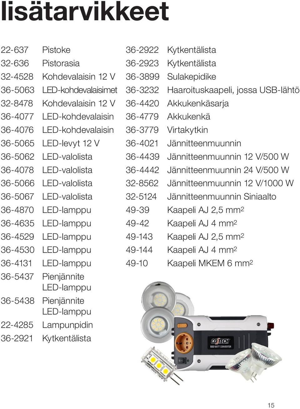 Pienjännite LED-lamppu 36-5438 Pienjännite LED-lamppu 22-4285 Lampunpidin 36-2921 Kytkentälista 36-2922 Kytkentälista 36-2923 Kytkentälista 36-3899 Sulakepidike 36-3232 Haaroituskaapeli, jossa