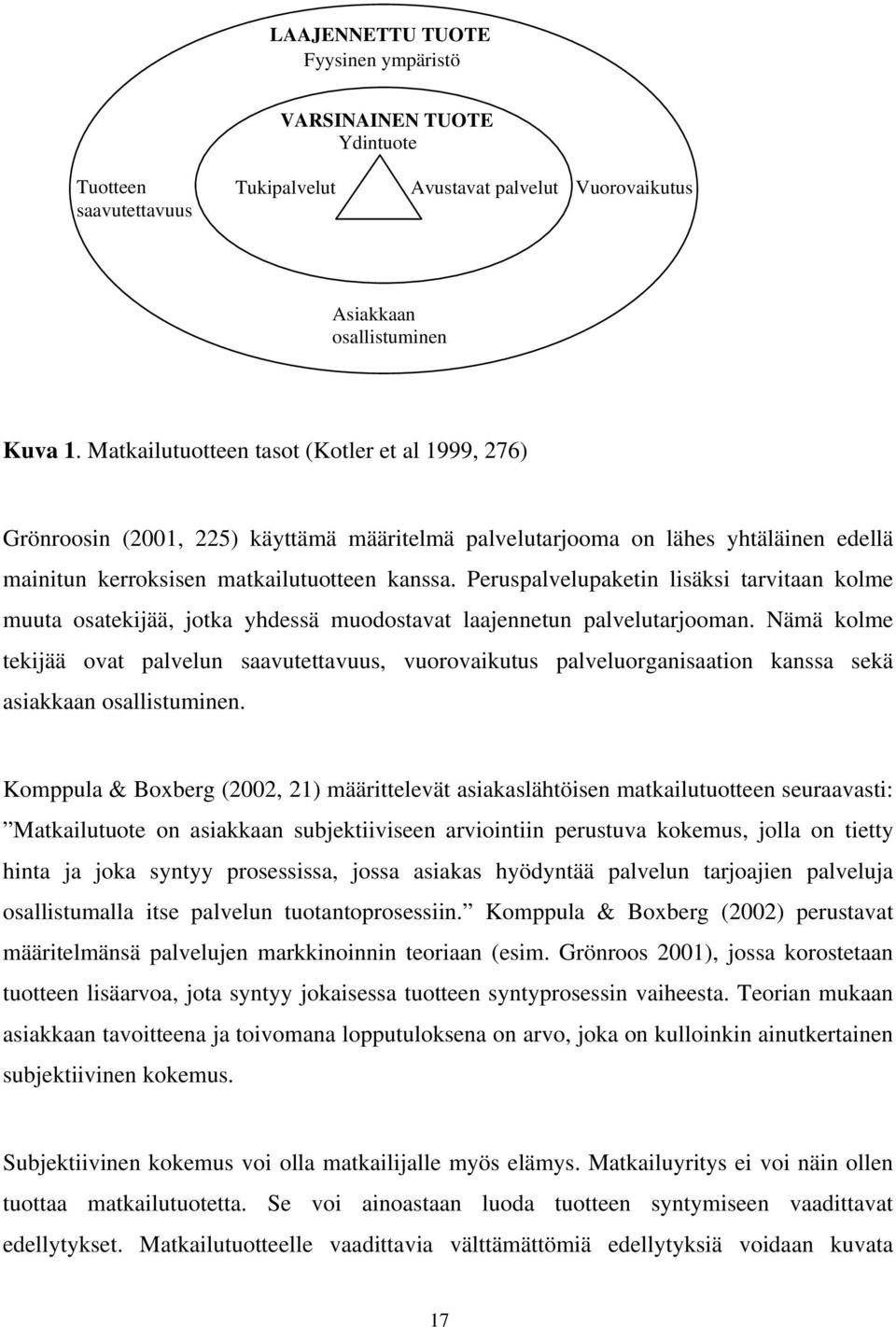 Peruspalvelupaketin lisäksi tarvitaan kolme muuta osatekijää, jotka yhdessä muodostavat laajennetun palvelutarjooman.