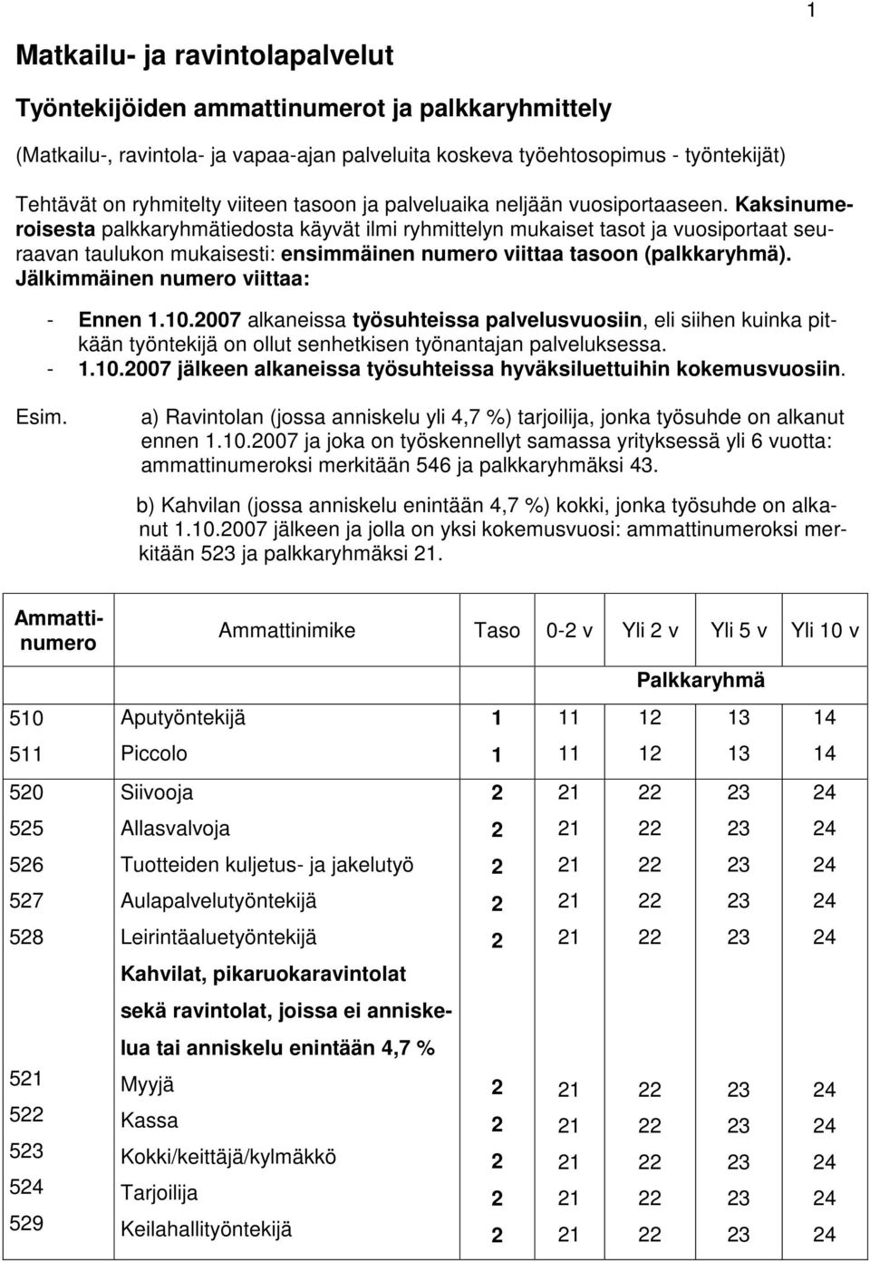 Kaksinumeroisesta palkkaryhmätiedosta käyvät ilmi ryhmittelyn mukaiset tasot ja vuosiportaat seuraavan taulukon mukaisesti: ensimmäinen numero viittaa tasoon (palkkaryhmä).