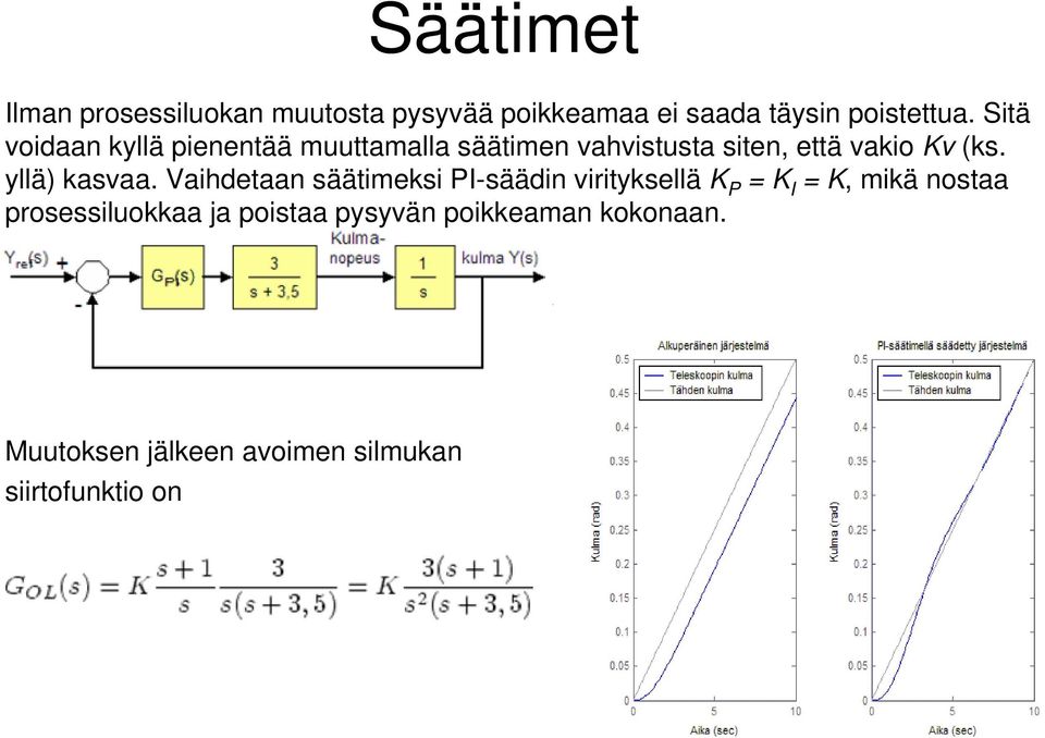 (k. yllä kavaa.