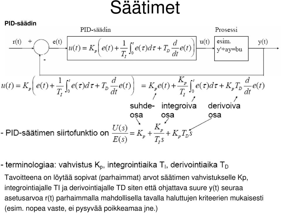 ohjattava uure y(t euraa aetuarvoa r(t parhaimmalla mahdolliella