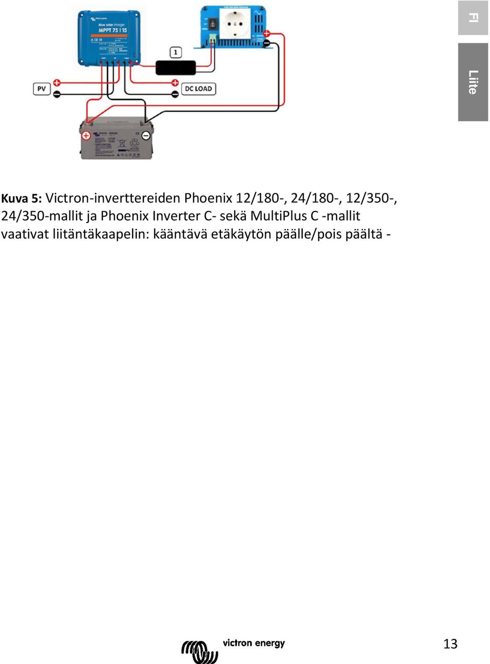 Inverter C- sekä MultiPlus C -mallit vaativat