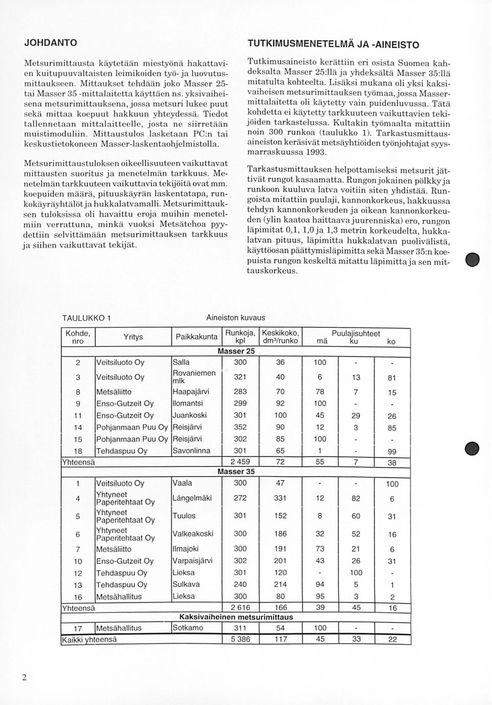 Tiedot tallennetaan mittalaitteelle, josta ne siirretään muistimoduliin. Mittaustulos lasketaan PC:n tai keskustietokoneen Masserlaskentaohjelmistolla.
