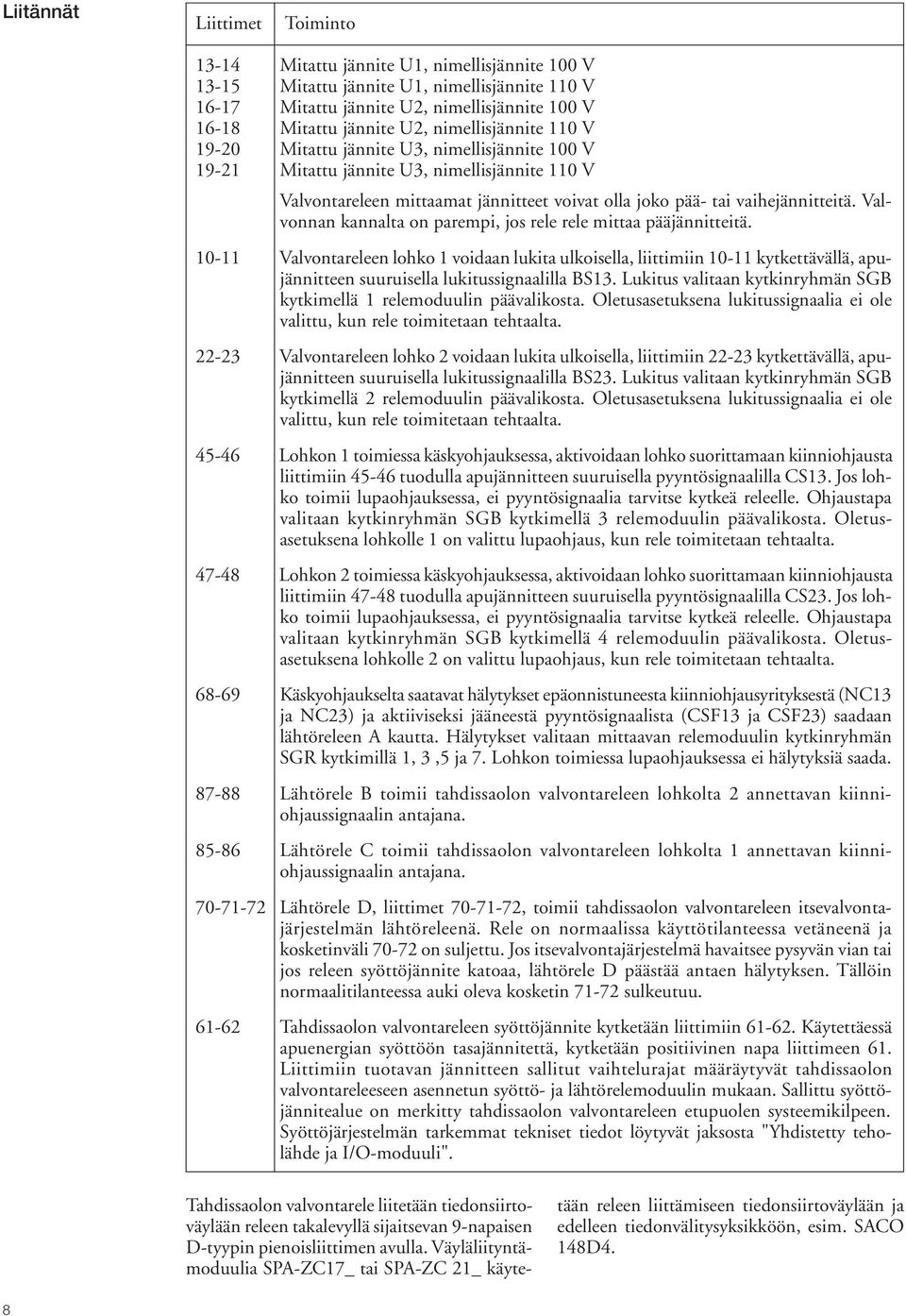 Valvonnan kannalta on parempi, jos rele rele mittaa pääjännitteitä. 0- Valvontareleen lohko voidaan lukita ulkoisella, liittimiin 0- kytkettävällä, apujännitteen suuruisella lukitussignaalilla BS3.