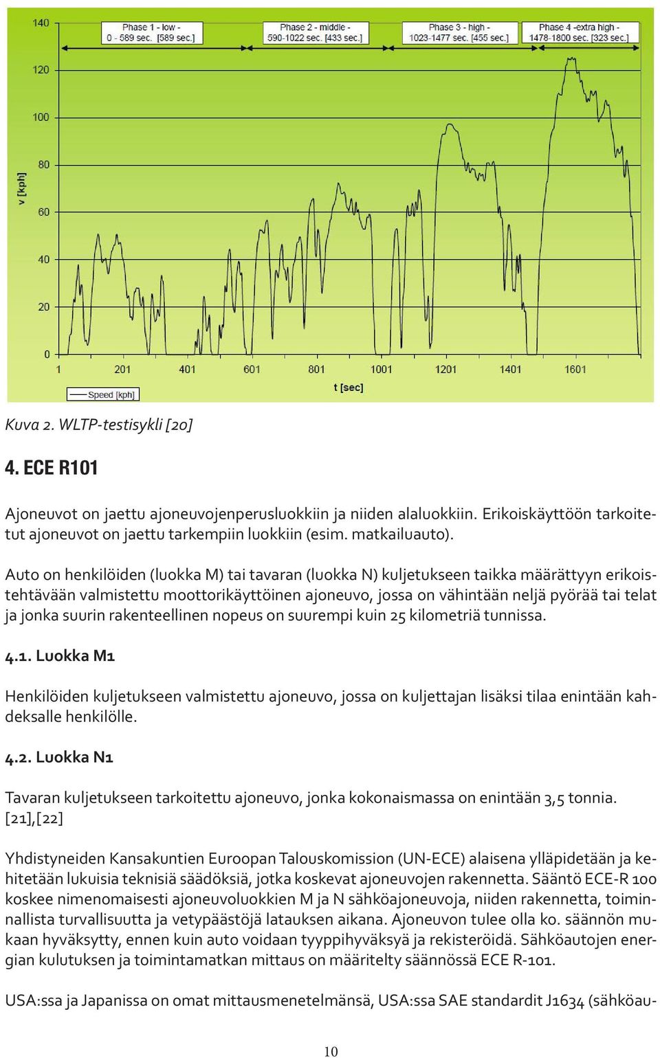 suurin rakenteellinen nopeus on suurempi kuin 25 kilometriä tunnissa. 4.1. Luokka M1 Henkilöiden kuljetukseen valmistettu ajoneuvo, jossa on kuljettajan lisäksi tilaa enintään kahdeksalle henkilölle.